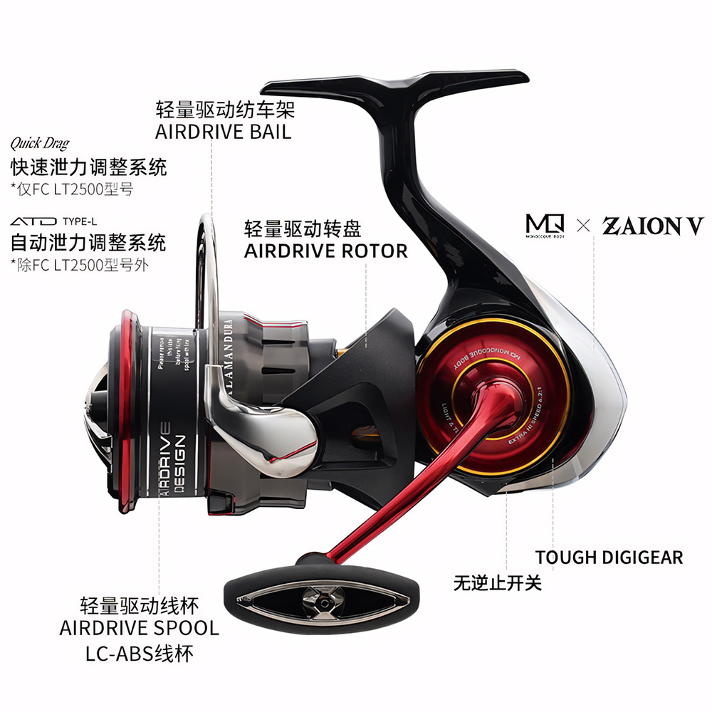 2026 DAIWA NEW SALAMANDURA LT  – Abu Garcia Reel Revo recenzja i cena